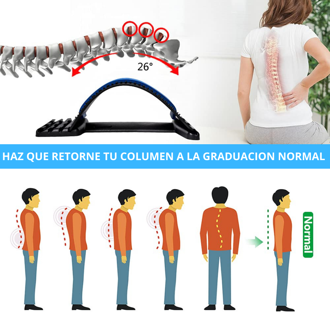 Dispositivo de Correción Para Daños de Espalda
