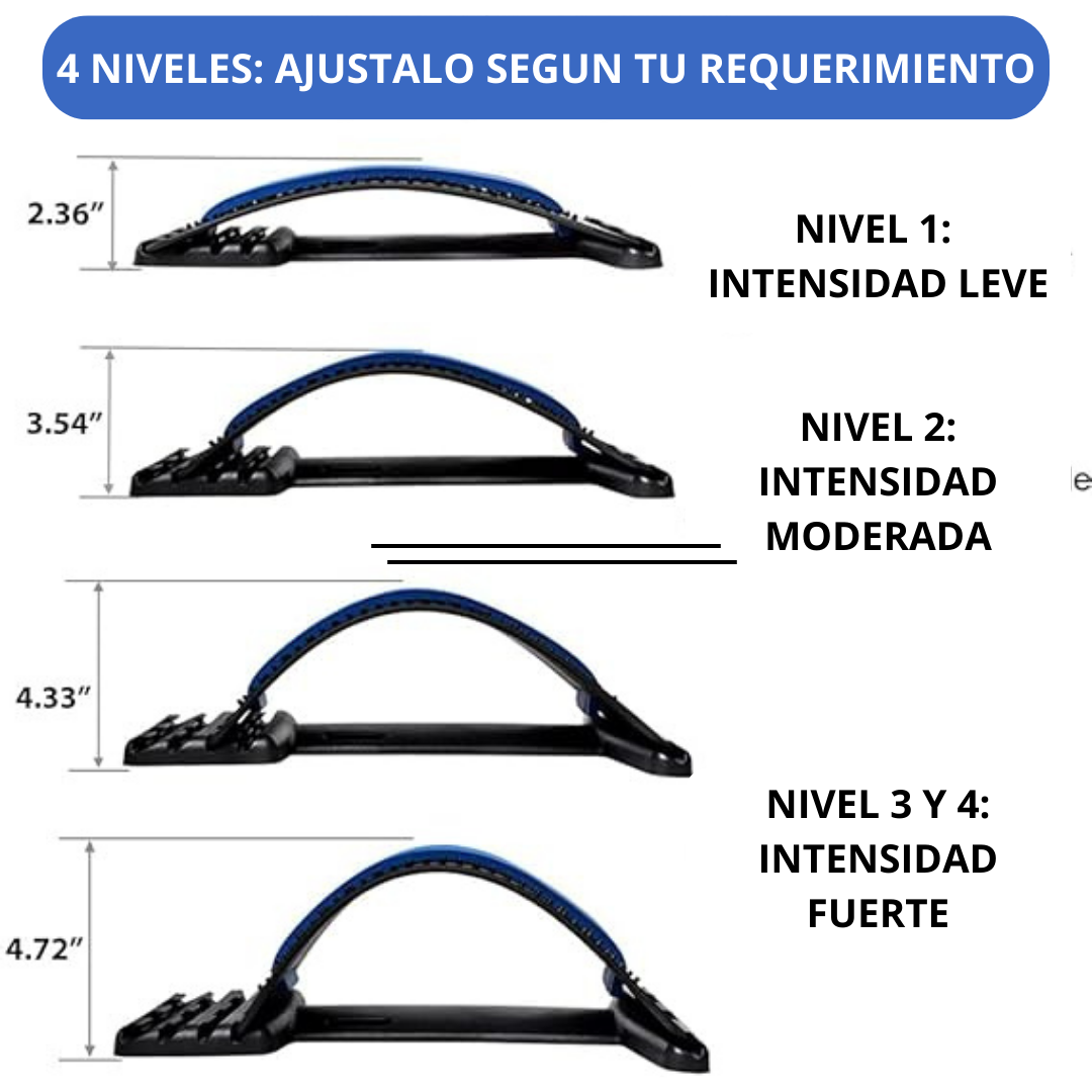 Dispositivo de Correción Para Daños de Espalda