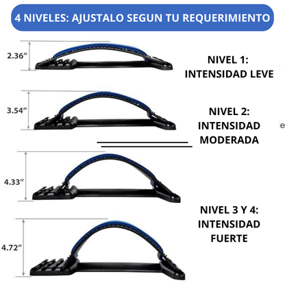 Dispositivo de Correción Para Daños de Espalda